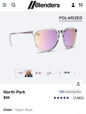 Blenders North Park Polarized Sunglasses — Aspen Rose- NWOT-Case Included